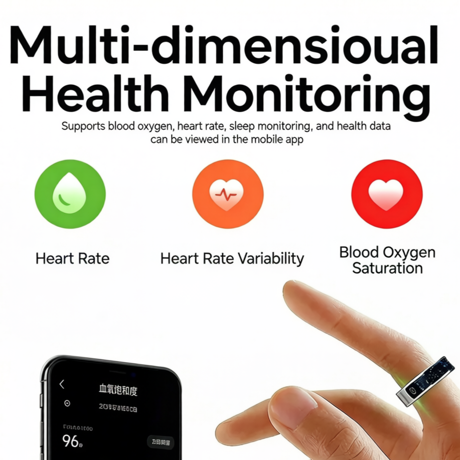 π Smart Health Ring with LED Display & Heart Rate/ Blood Oxygen Monitor