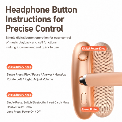 Premium Wireless Over-Ear Bluetooth Headphones, Hi-Fi 360° Spatial Surround Sound Headset with Digital Rotary Knob, Lightweight Comfort Design for Music Gaming Travel