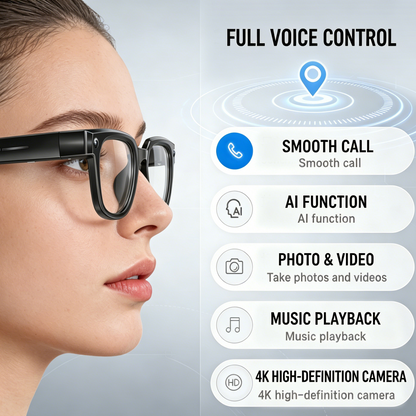 🕶️ Smart Glasses with 4K Camera, Stereo Audio & AI Translation